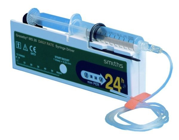 Ms16a syringe driver for mac